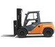 IC counterbalanced truck - Toyota Tonero Diesel Forklift 6t - Side image